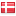 nivika.se server is located in Denmark